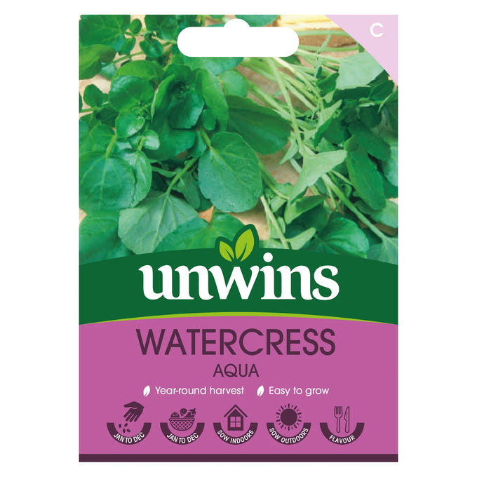 Watercress Aqua - Image 1