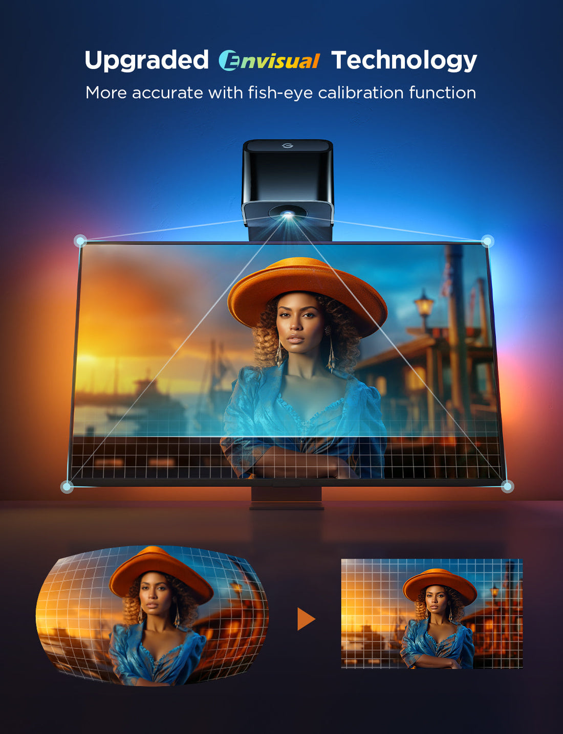 Govee Envisual Tv Backlight 3 Lite (55~65 Inch)  | H60992D1 - Image 4