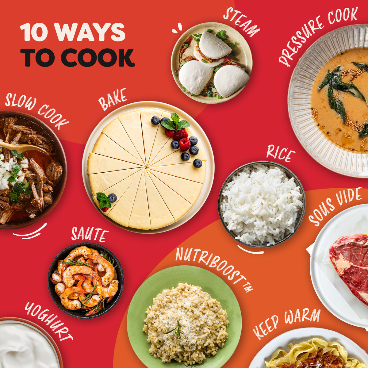 Red background with various dishes and cooking methods labeled around them, showcasing diverse meal options.