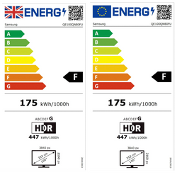 Two energy efficiency labels for a Samsung TV model, one with a British flag and one with the EU logo.