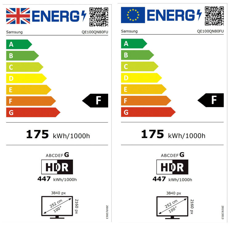 Two energy efficiency labels for a Samsung TV model, one with a British flag and one with the EU logo.