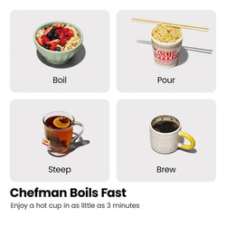 Chefman Fast Boil 1.7L Electric Glass Kettle w/ Tea Infuser| RJ11-17-GMRL-TI
