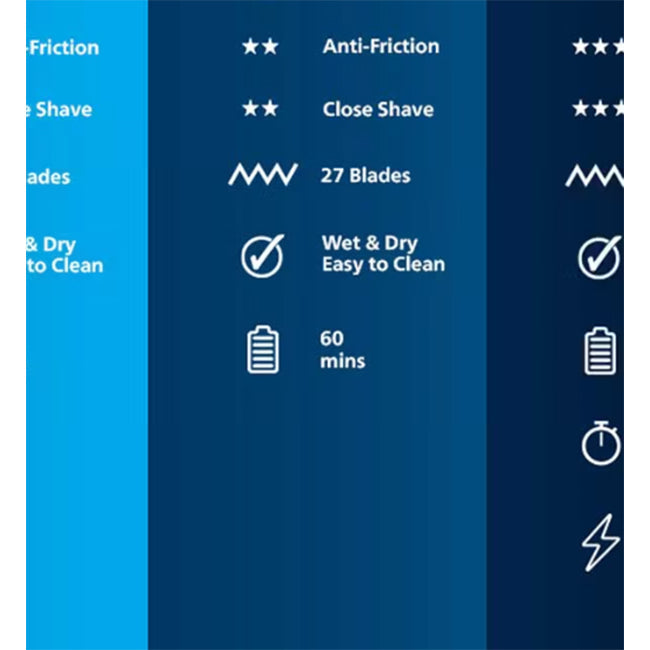 Philips S1142/00 1000 Series Electric Shaver with ComfortCut Blades – Available at Keans Claremorris