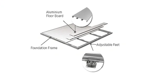 Biohort SmartBase AvantGarde Foundation System - Image 3