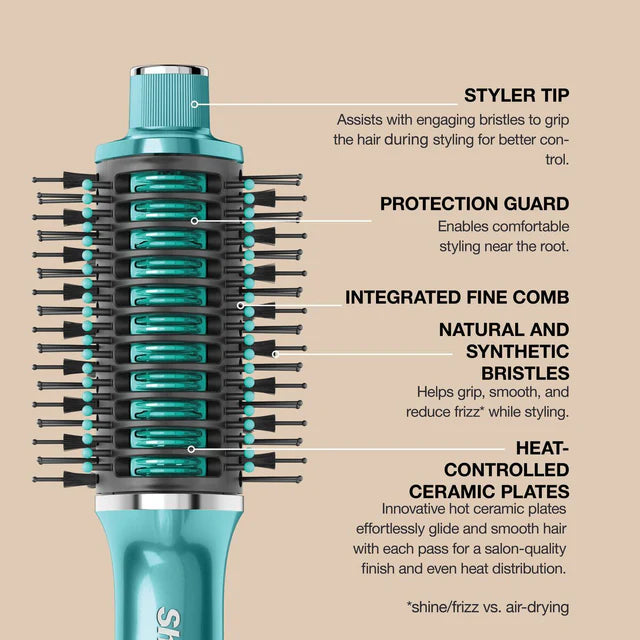 Shark Glossi 2-in-1 Hot Tool and Air Glosser in juniper with labeled features on bristles, guard, comb, and ceramic plates.