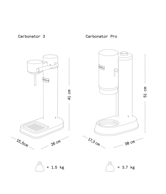 Aarke Carbonator 3 - Steel - Image 6