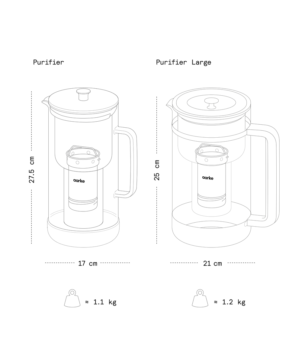 Diagram showing dimensions of the Aarke Purifier Large Glass Water Filter Pitcher, including height and width measurements.