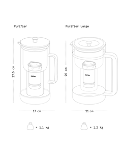 Aarke Purifier Large Glass Water Filter Pitcher 1.66L