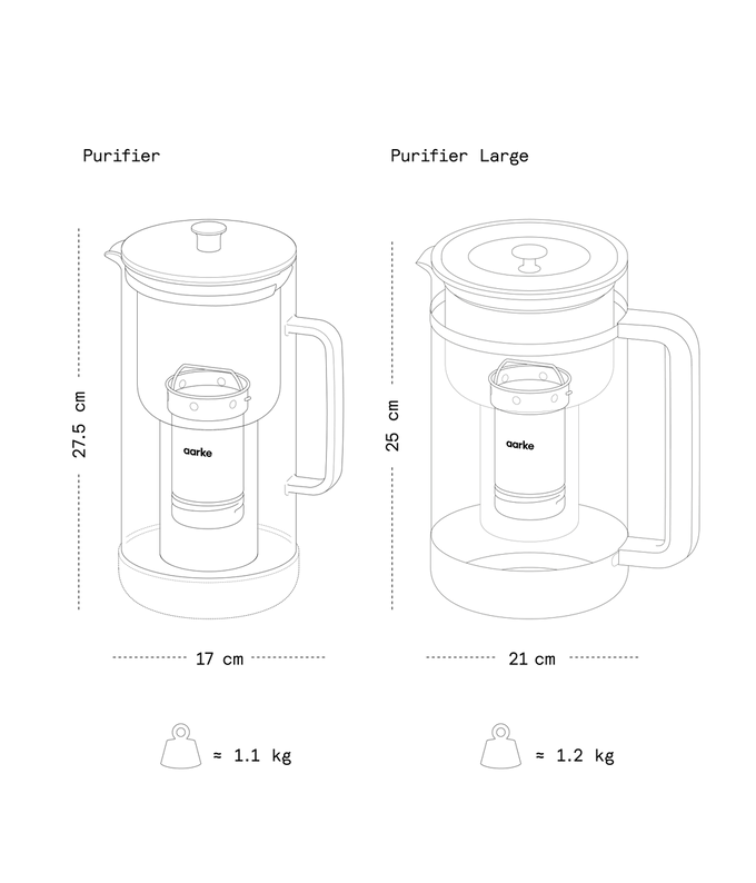 Aarke Purifier Large Glass Water Filter Pitcher 1.66L - Image 7
