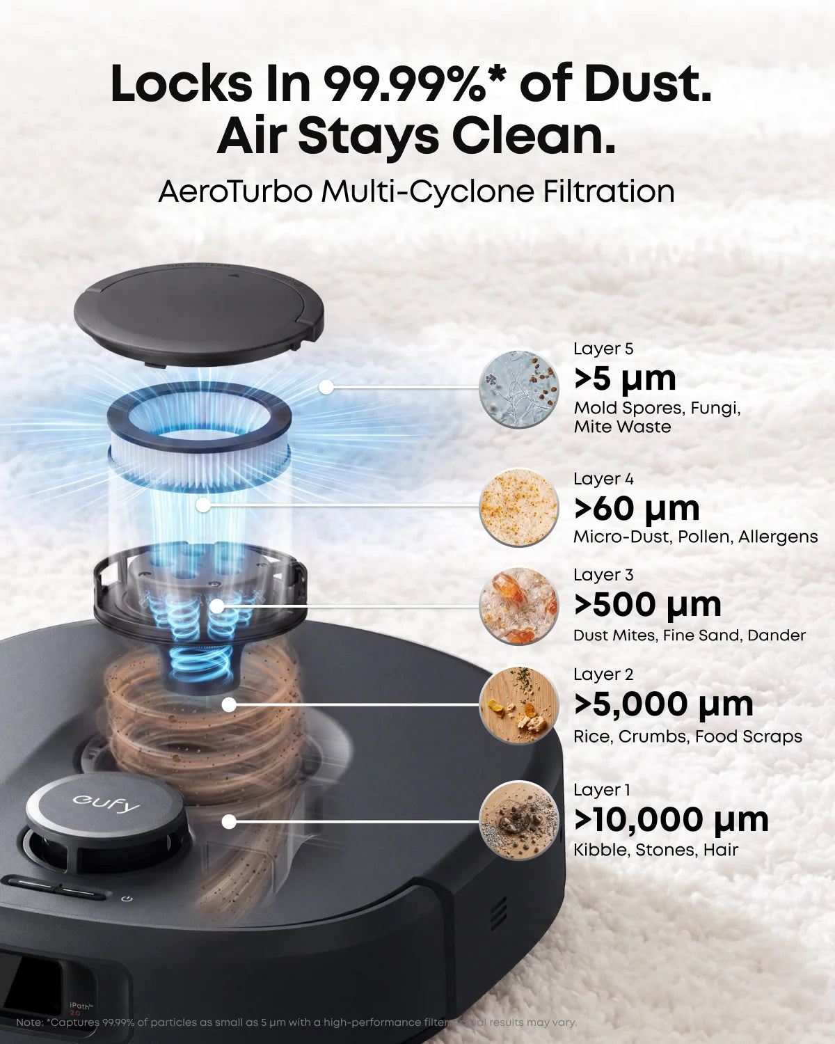 Eufy Robot Vacuum Omni C30 Black | T210QV11 - Image 6