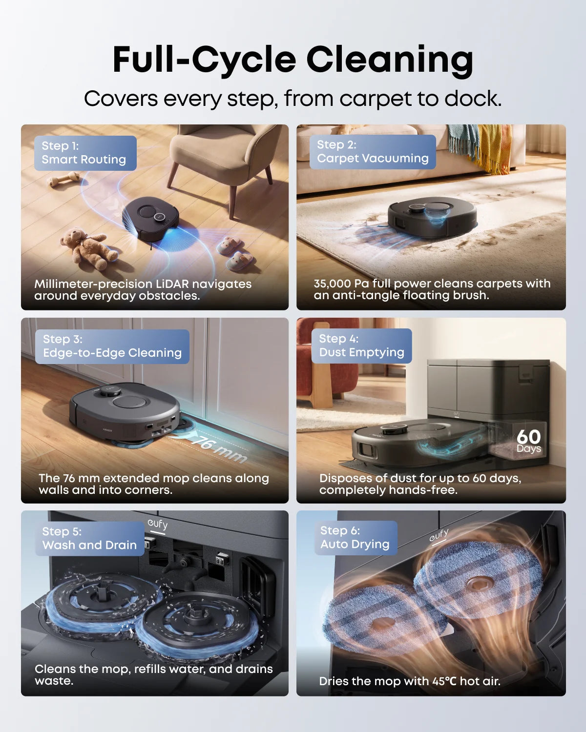 Eufy Robot Vacuum Omni C30 Black | T210QV11 - Image 7