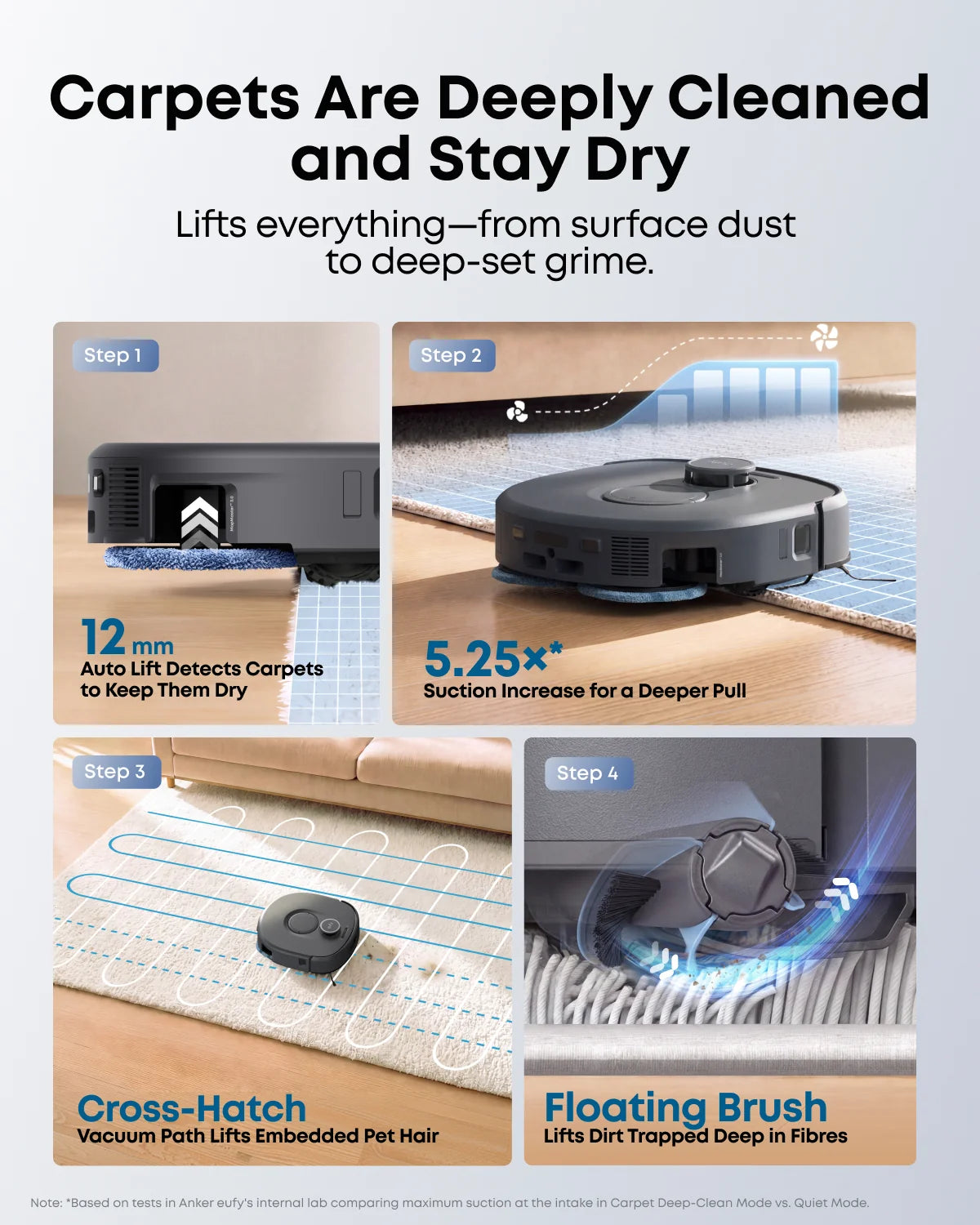 Eufy Robot Vacuum Omni C30 Black | T210QV11 - Image 5