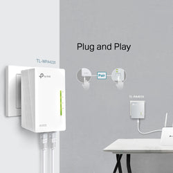 TP-Link AV600 Powerline Wi-Fi Extender with 2 LAN Ports | TL-WPA4220 3 Pack Starter Kit