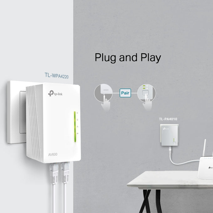 TP-Link AV600 Powerline Wi-Fi Extender with 2 LAN Ports | TL-WPA4220 3 Pack Starter Kit - Image 6