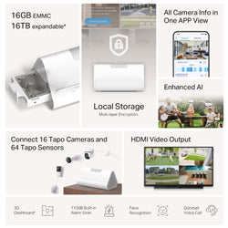 Tp Link Tapo Smart Homebase 2.4-5Ghz Hdmi Usb Ai 16Cam Ip65| TPL-TAPO-H500
