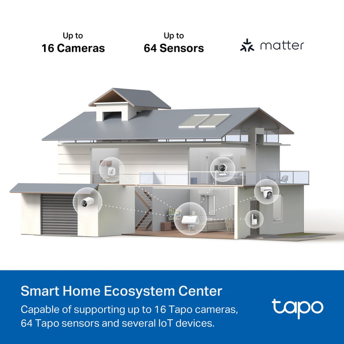 Tp Link Tapo Smart Homebase 2.4-5Ghz Hdmi Usb Ai 16Cam Ip65| TPL-TAPO-H500 - Image 6