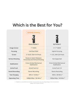 DJI Osmo Pocket 3 Creator Combo handheld 4K camera with accessories, available at Keans Claremorris store.