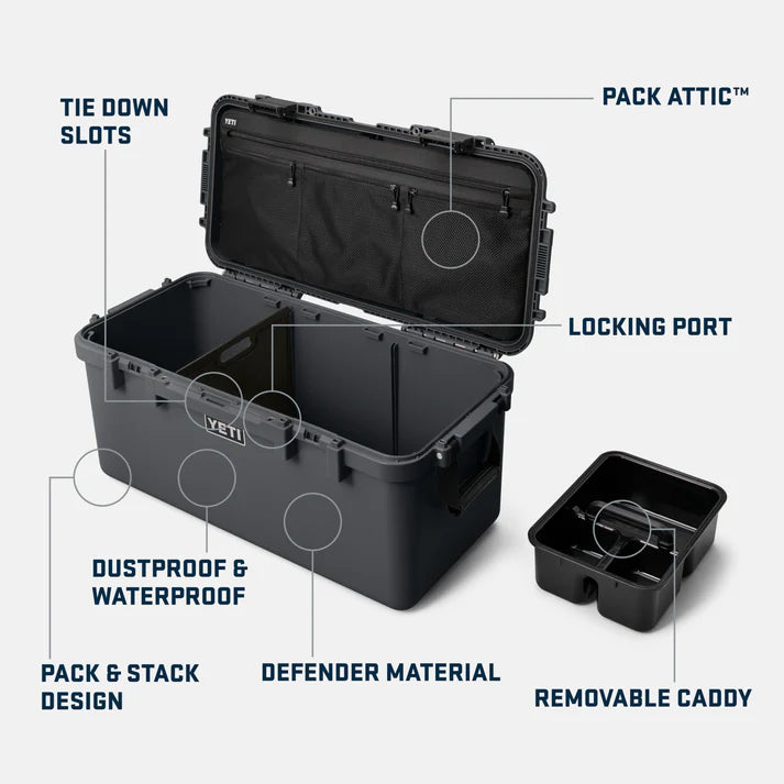 Yeti Loadout Gobox 60 gear case in King Crab color, open with removable caddy and labeled features.
