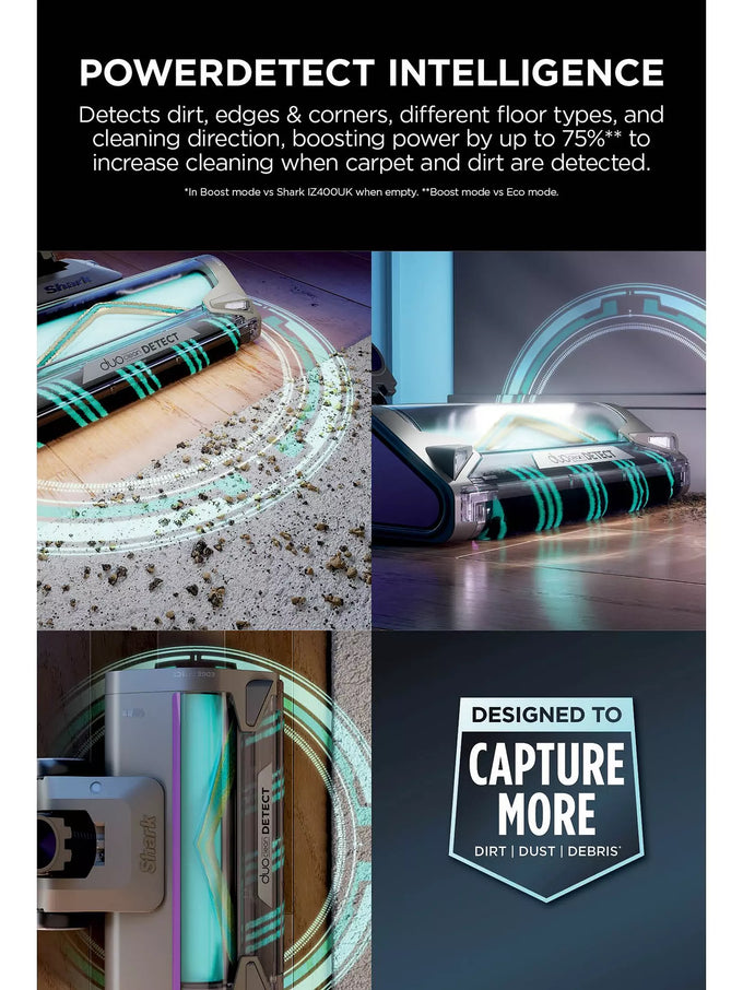 Shark Power Detect & Clean Cordless Vacuum 2L Dock, 70min Runtime – Available at Keans Claremorris