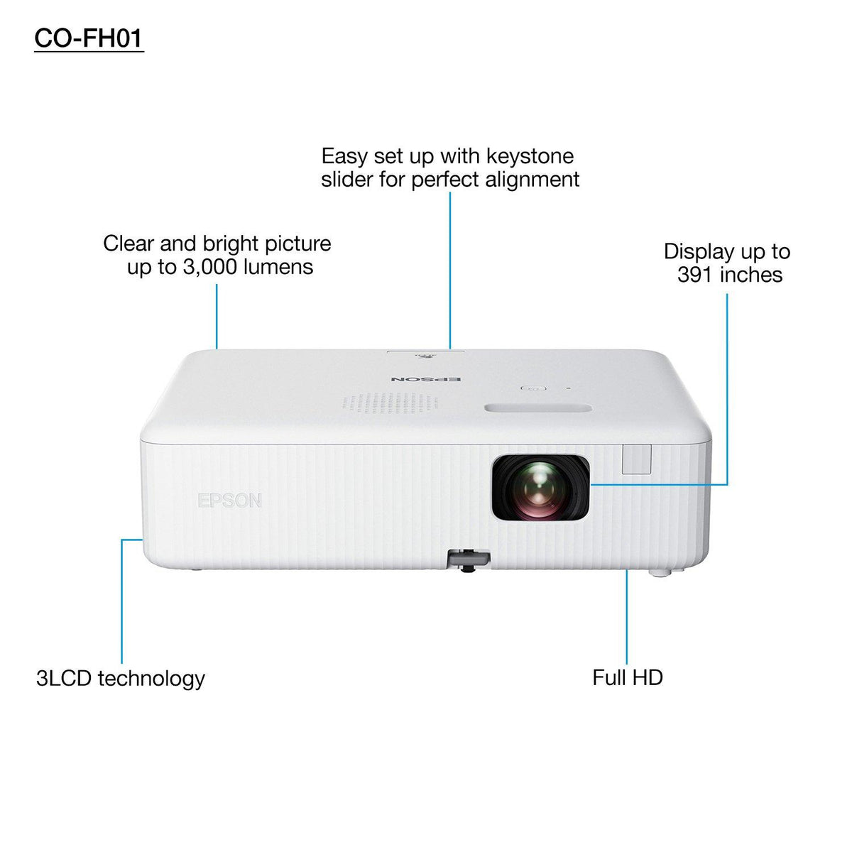 White Epson 3000 Lumens 1080p projector front view showing lens and control buttons on top