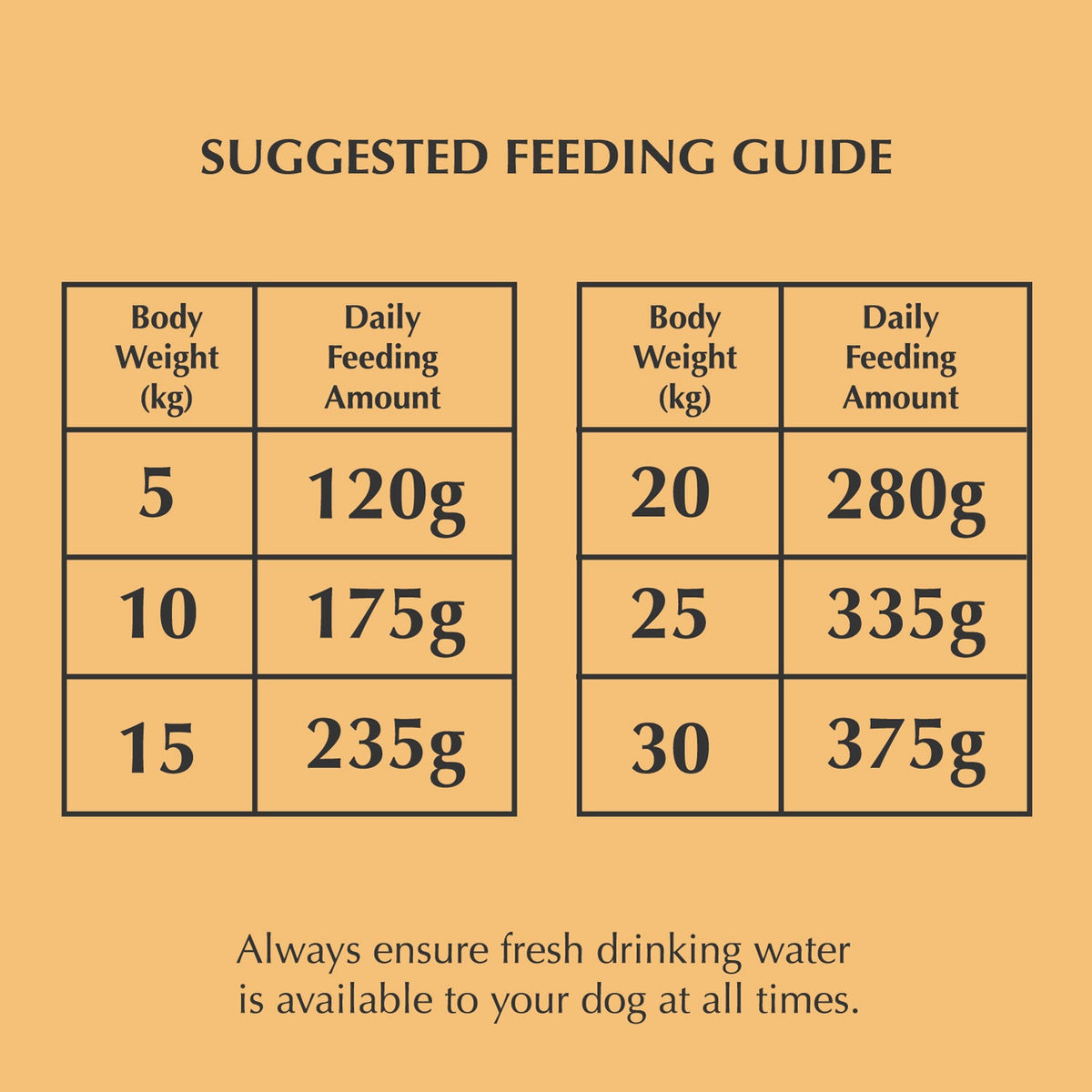 Nadur Dog Food Duck Flavor 6kg bag for dogs, high-quality nutrition available at Keans Claremorris.