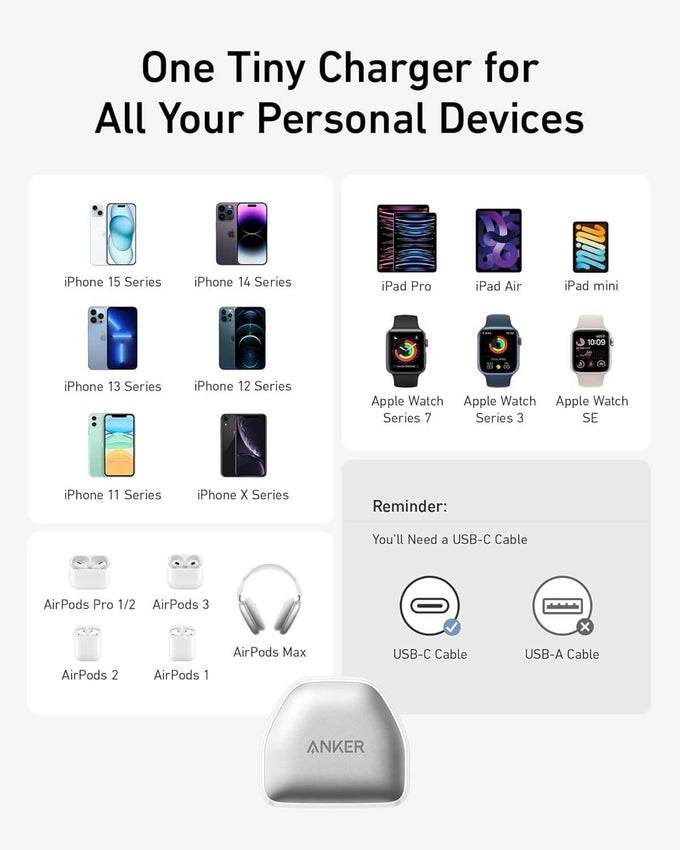 Anker 511 Nano Pro 20W White USB-C Charger with Cable UK Version - Keans Claremorris
