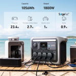 Load image into Gallery viewer, Anker Solix C1000 Power Station
