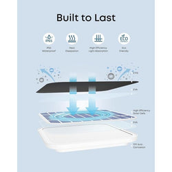 Eufy Solar Panel C10 White| AS311121