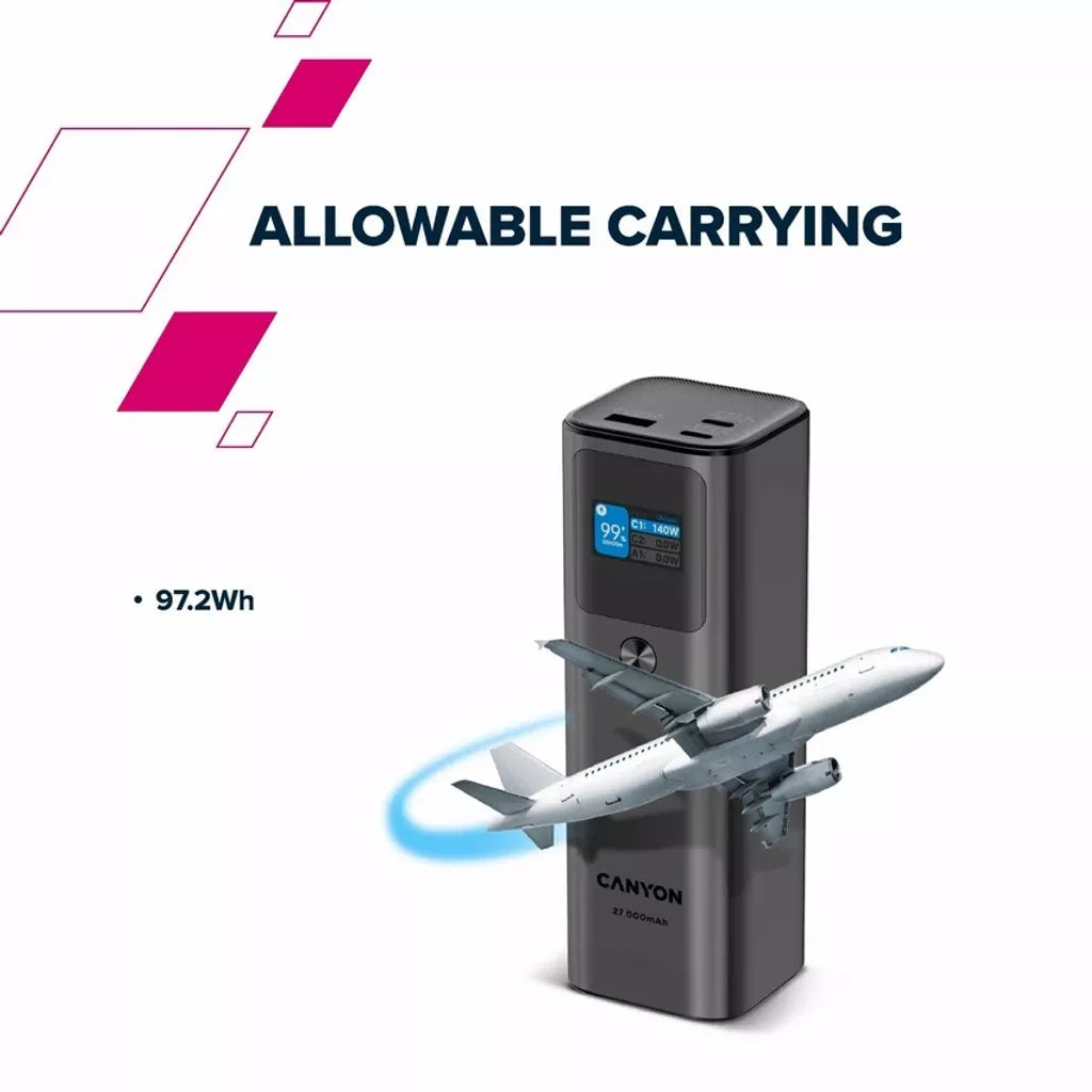 Canyon Power bank PB-2010 with digital display and airplane graphic indicating 97.2Wh carry allowance.