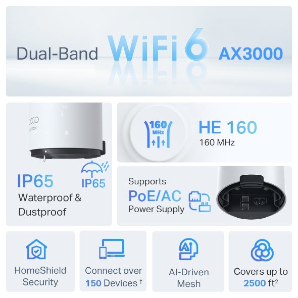 TP-Link Deco X50-Outdoor AX3000 Mesh Wi-Fi 6 Unit for Outdoor/Indoor use – Available at Keans Claremorris