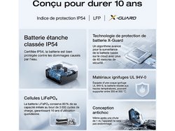 EcoFlow RIVER 3 UPS Portable Power Station, compact backup power, fast charging, available at Keans Claremorris.