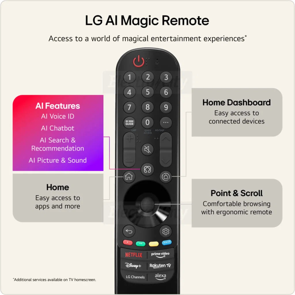 LG 98'' Nano 4K UHD AI Nu90 Smart Tv 2026| 98NU900B6LB.AEKQ - Image 7