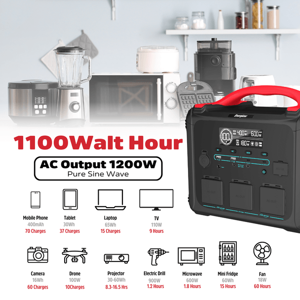 Energizer 1102.5Wh Power Station PPS1100W2F-UK portable battery pack, high capacity, available at Keans Claremorris