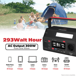 Energizer 293Wh Power Station PPS300W2F-UK portable battery pack, reliable power backup, available at Keans Claremorris.