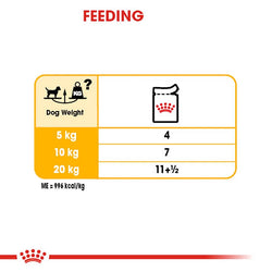 Royal Canin Dermacomfort Dog Pouch 85g – Skin Care Wet Dog Food | Available at Keans Claremorris