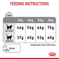 Royal Canin Oral Care Cat Food 1.5kg pack for dental health, available at Keans Claremorris
