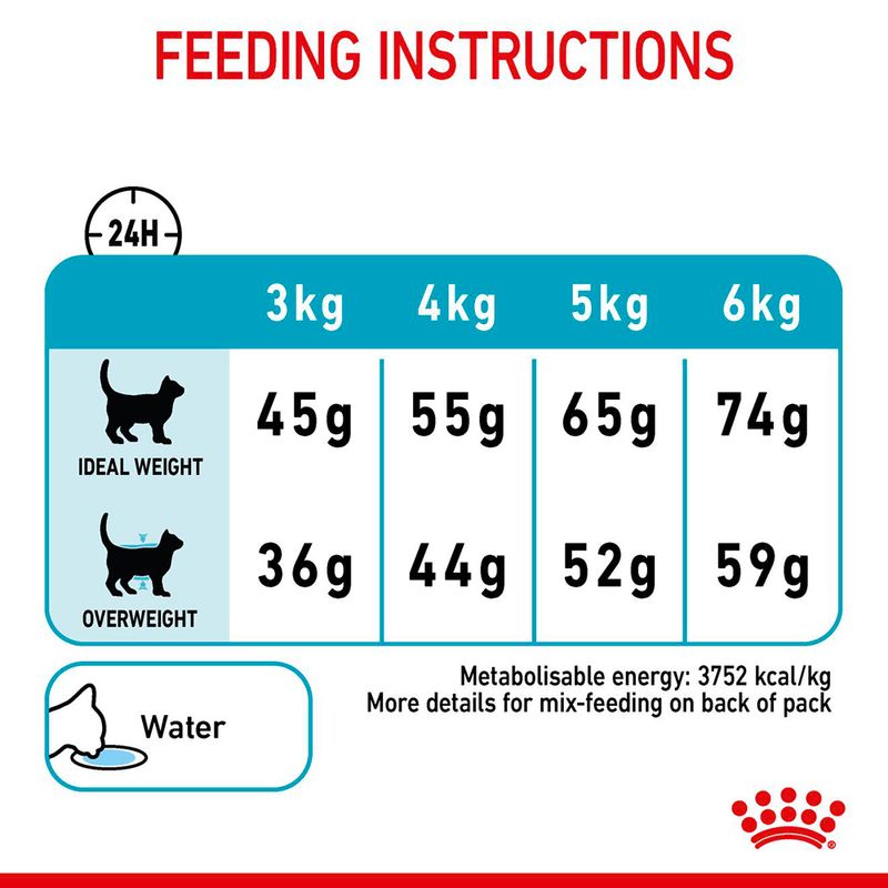 Royal Canin Urinary Care Adult Cat Food 4kg – Supports urinary health – Available at Keans Claremorris