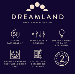 Dreamland King Size Dual Control Overblanket for adjustable warmth, available at Keans Claremorris.