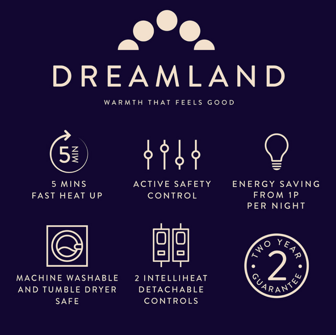 Dreamland King Size Dual Control Overblanket for adjustable warmth, available at Keans Claremorris.