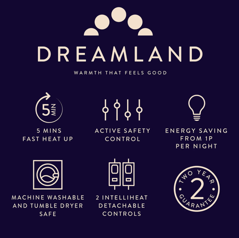 Dreamland King Size Dual Control Overblanket for adjustable warmth, available at Keans Claremorris.