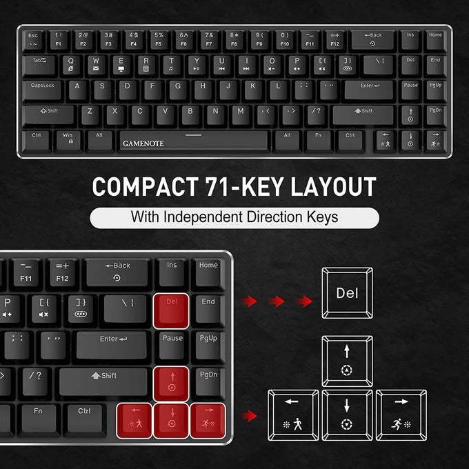 Havit 60% Mechanical Keyboard – Compact Magnetic Switches - Image 6
