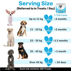 Nutri Paw Hip & Joint Treats for Dogs – 120 Soft Chews