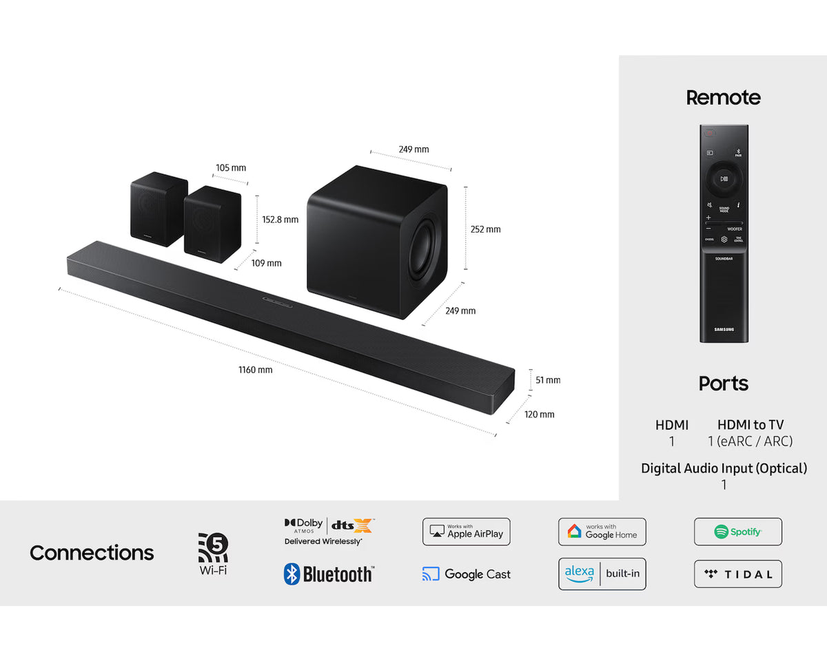 Samsung QS750F soundbar system with main bar, subwoofer, two rear speakers, remote, and connection icons.