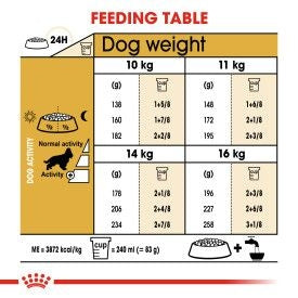 Royal Canin Cocker Spaniel Adult Dog Food 12kg bag available at Keans Claremorris