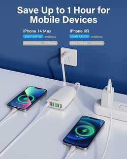 LD 65W Desktop 6 Port Charger with fast charging, compact design – available at Keans Claremorris.