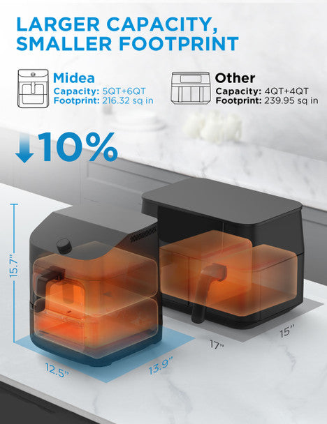 Midea Dual Basket Air Fryer MAF112B0BPKW with LED Display, efficient cooking - available at Keans Claremorris