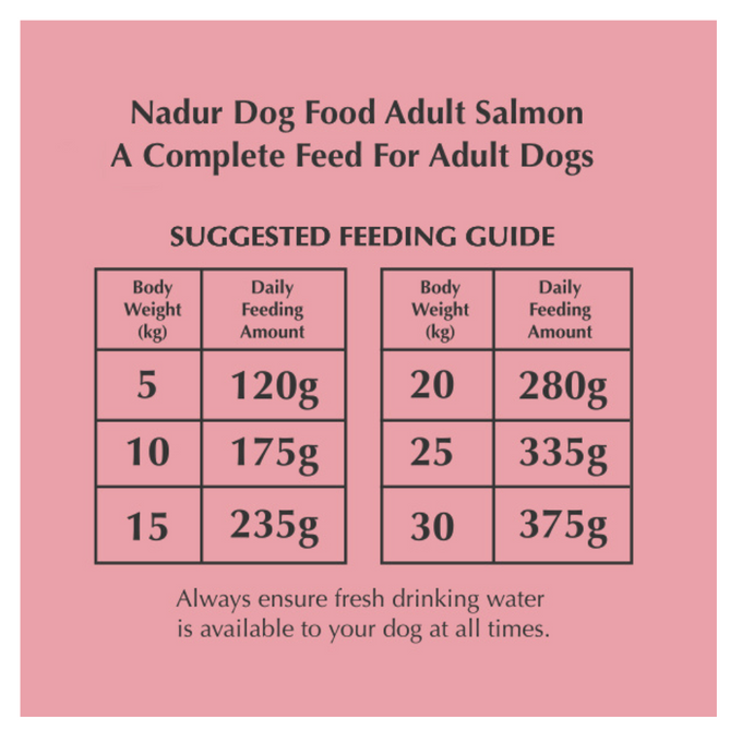 Nadur Dog Food Salmon 6kg bag, premium salmon recipe for dogs, available at Keans Claremorris.
