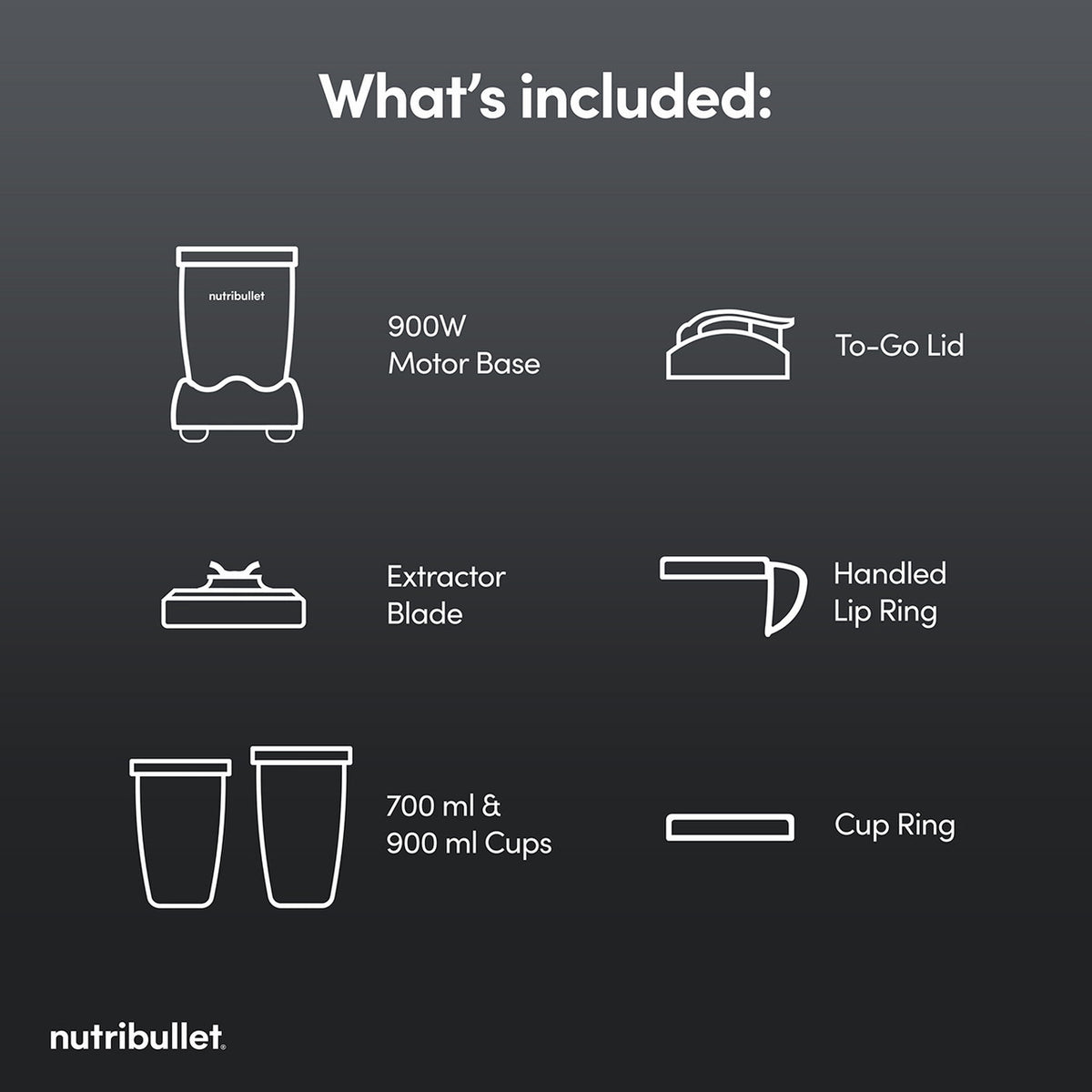 Diagram showing Nutribullet 900 8-piece McLaren set components and their names on a dark background