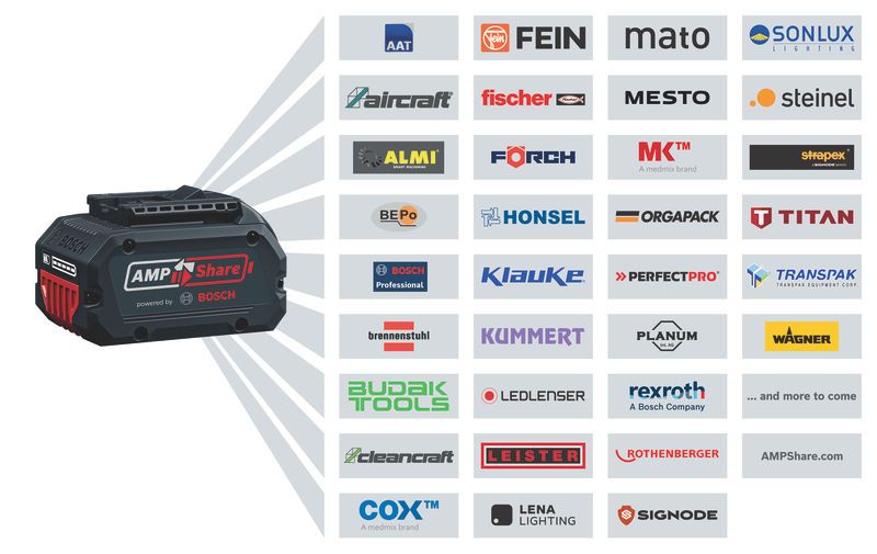 Bosch AMP Share battery pack with logos of partner brands on a white background