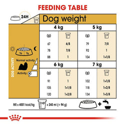 Royal Canin Shih Tzu Adult Dog Food 1.5kg pack available at Keans Claremorris